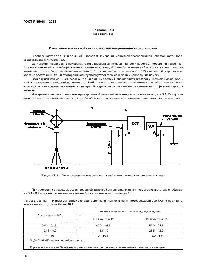 ГОСТ Р 55061-2012