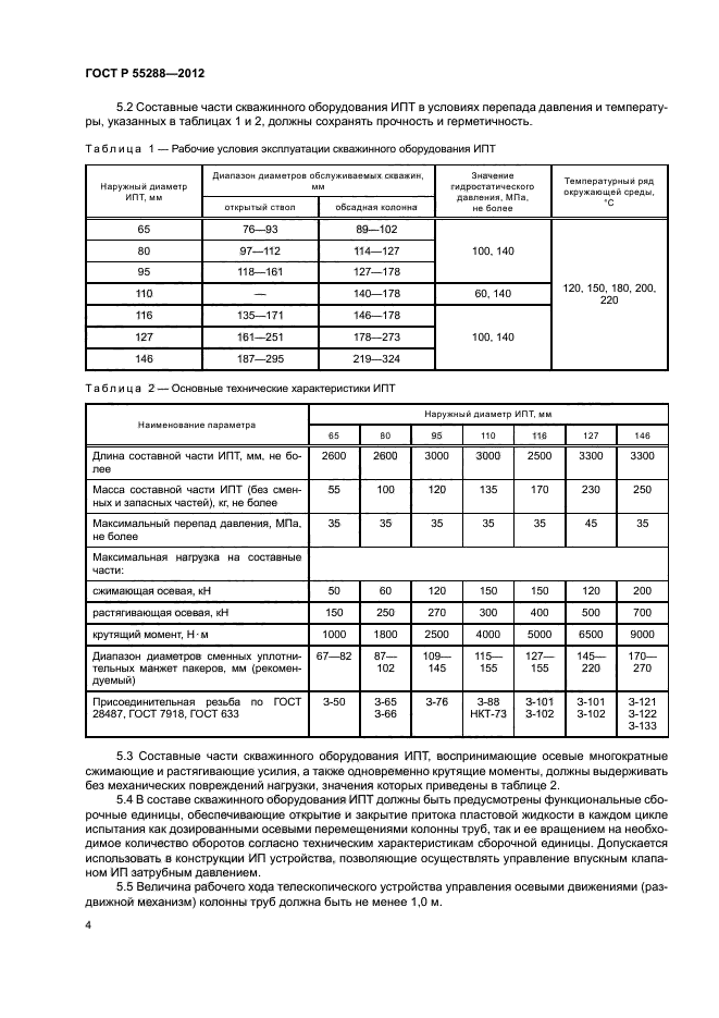 ГОСТ Р 55288-2012