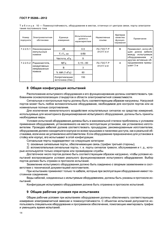 ГОСТ Р 55266-2012