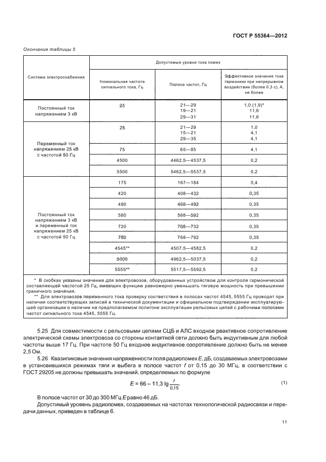 ГОСТ Р 55364-2012