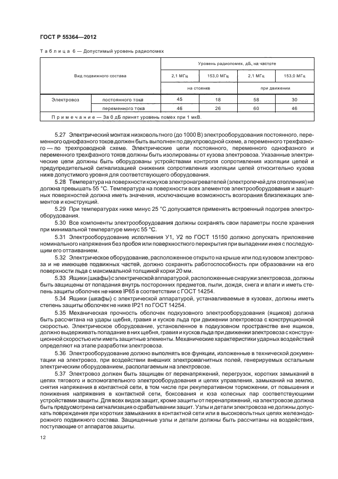 ГОСТ Р 55364-2012