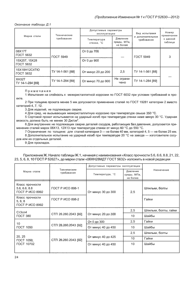 ГОСТ Р 52630-2012