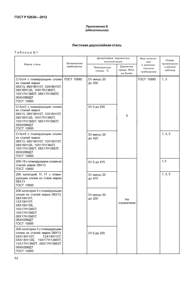 ГОСТ Р 52630-2012