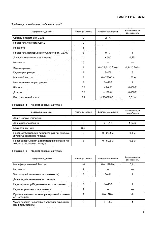 ГОСТ Р 55107-2012