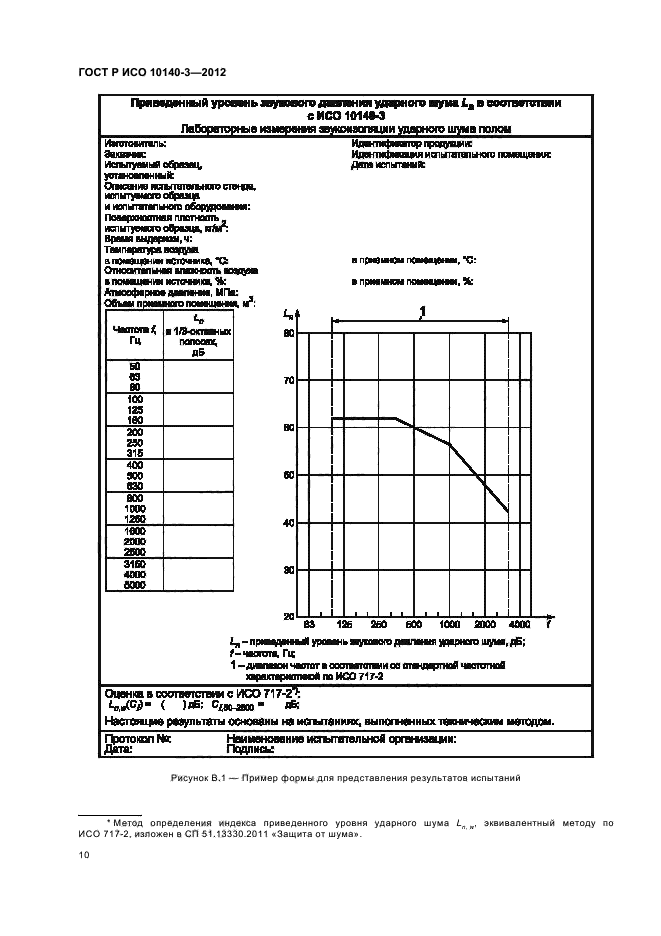 ГОСТ Р ИСО 10140-3-2012