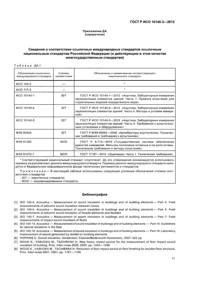 ГОСТ Р ИСО 10140-3-2012