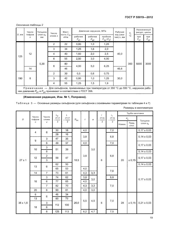 ГОСТ Р 55019-2012