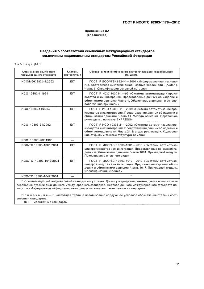 ГОСТ Р ИСО/ТС 10303-1176-2012