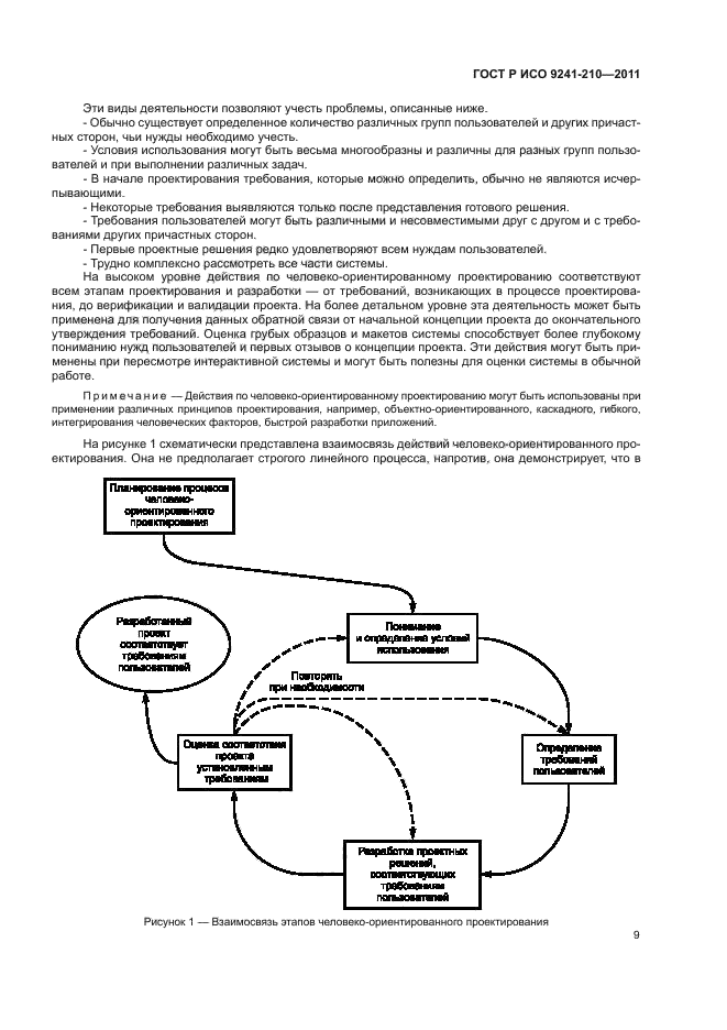ГОСТ Р ИСО 9241-210-2012