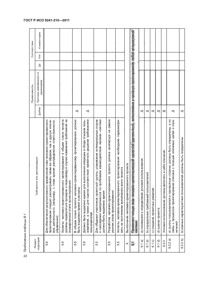 ГОСТ Р ИСО 9241-210-2012