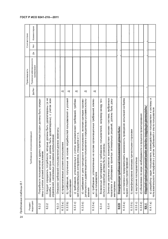 ГОСТ Р ИСО 9241-210-2012