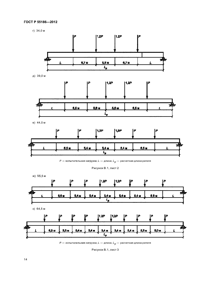 ГОСТ Р 55186-2012