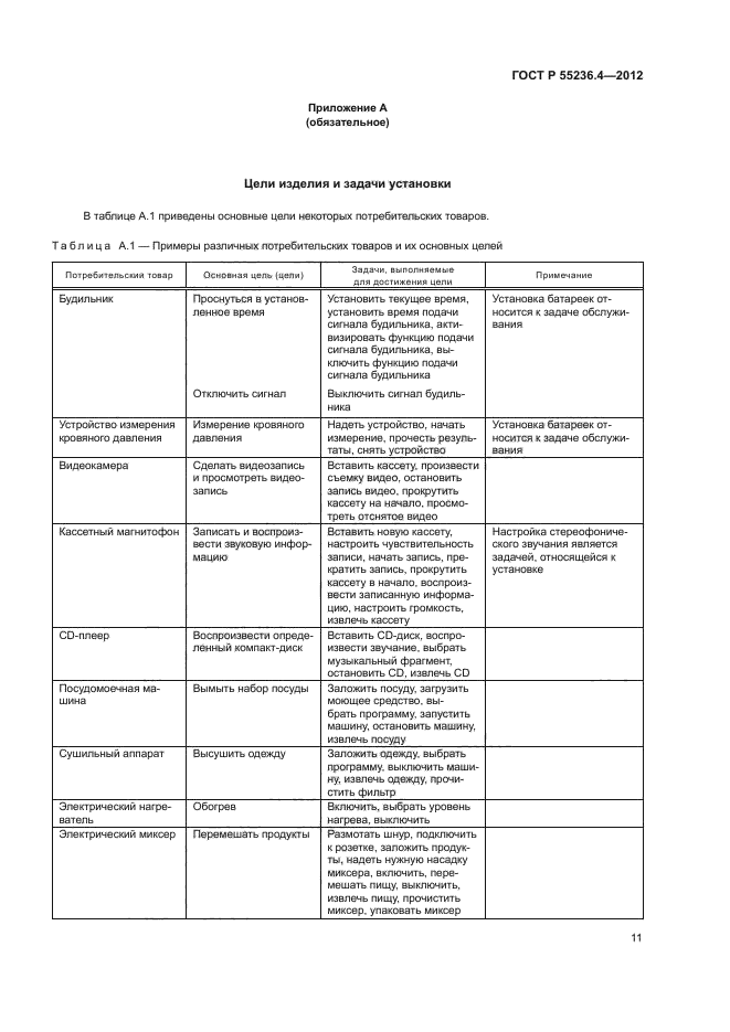 ГОСТ Р 55236.4-2012