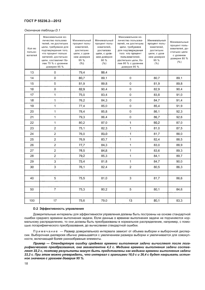 ГОСТ Р 55236.2-2012