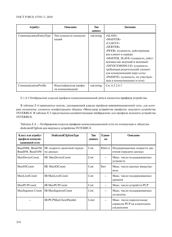 ГОСТ Р ИСО 15745-3-2010