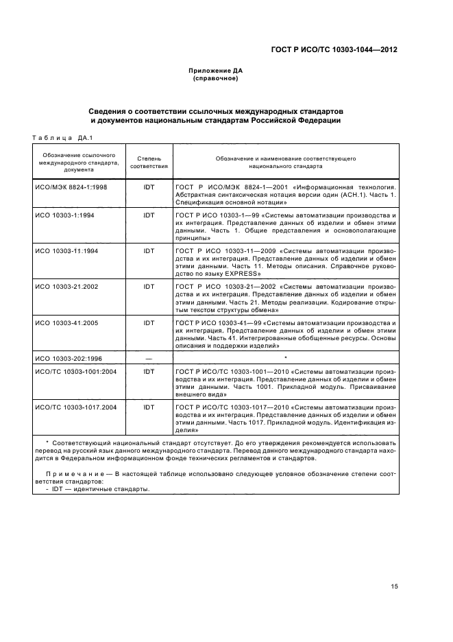 ГОСТ Р ИСО/ТС 10303-1044-2012