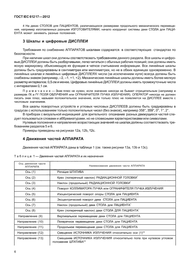 ГОСТ IEC 61217-2012