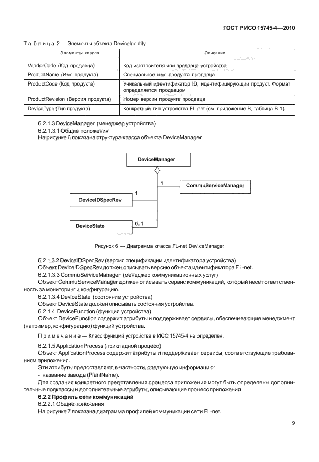 ГОСТ Р ИСО 15745-4-2010