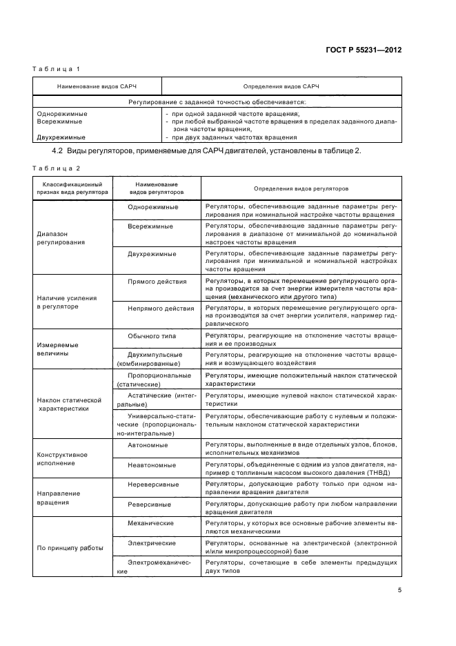 ГОСТ Р 55231-2012