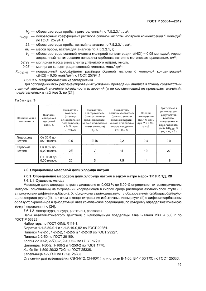 ГОСТ Р 55064-2012