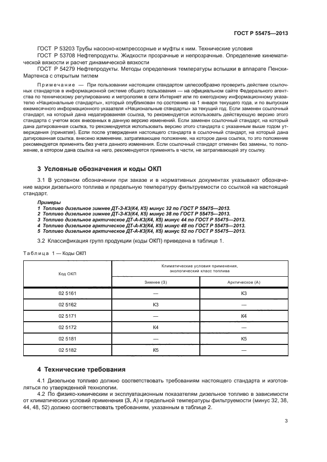 ГОСТ Р 55475-2013