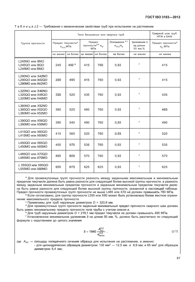 ГОСТ ISO 3183-2012