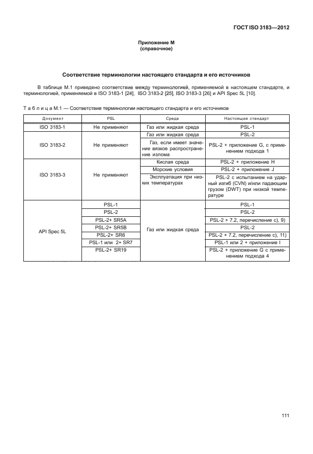 ГОСТ ISO 3183-2012