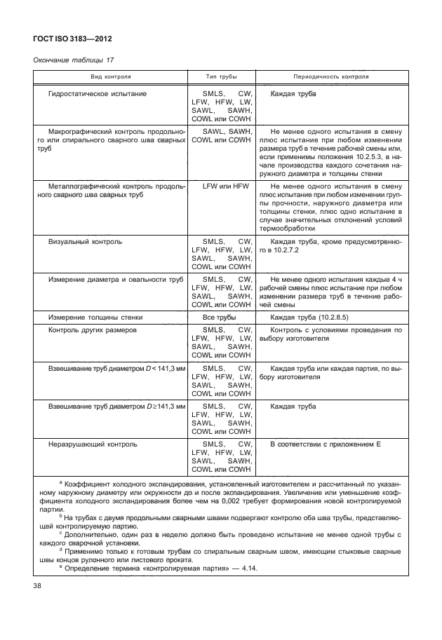 ГОСТ ISO 3183-2012