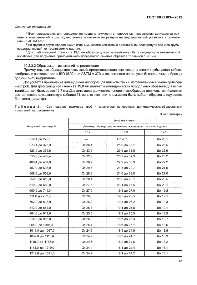 ГОСТ ISO 3183-2012