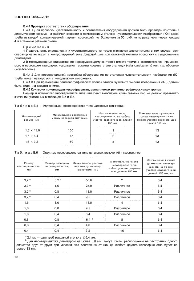 ГОСТ ISO 3183-2012