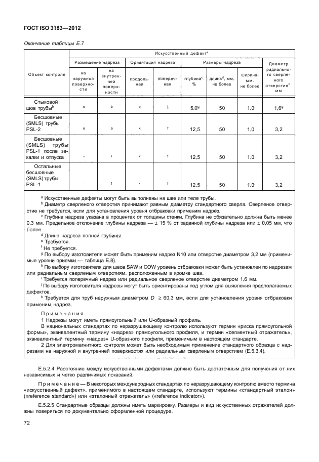 ГОСТ ISO 3183-2012