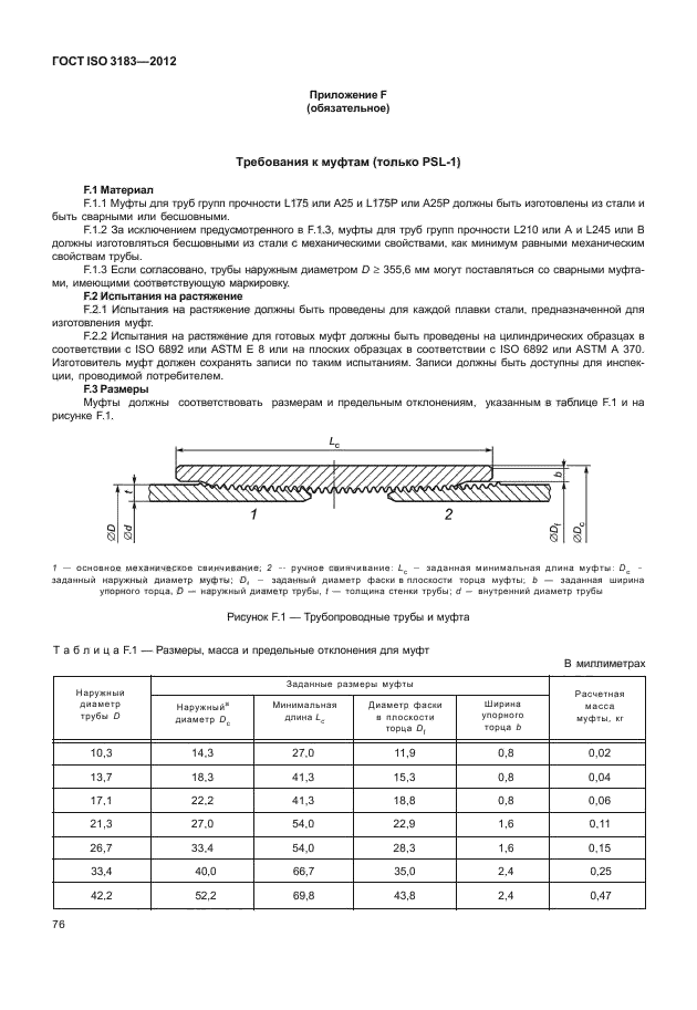 ГОСТ ISO 3183-2012