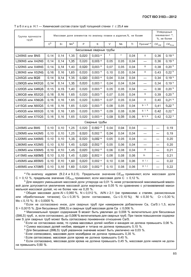 ГОСТ ISO 3183-2012