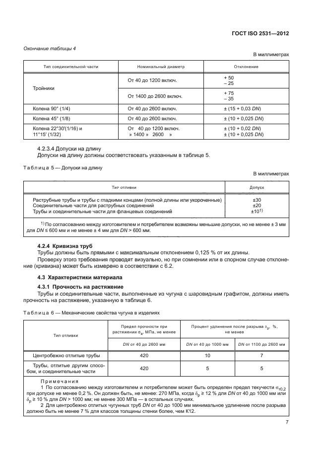 ГОСТ ISO 2531-2012