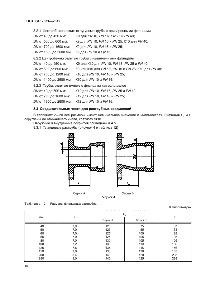 ГОСТ ISO 2531-2012