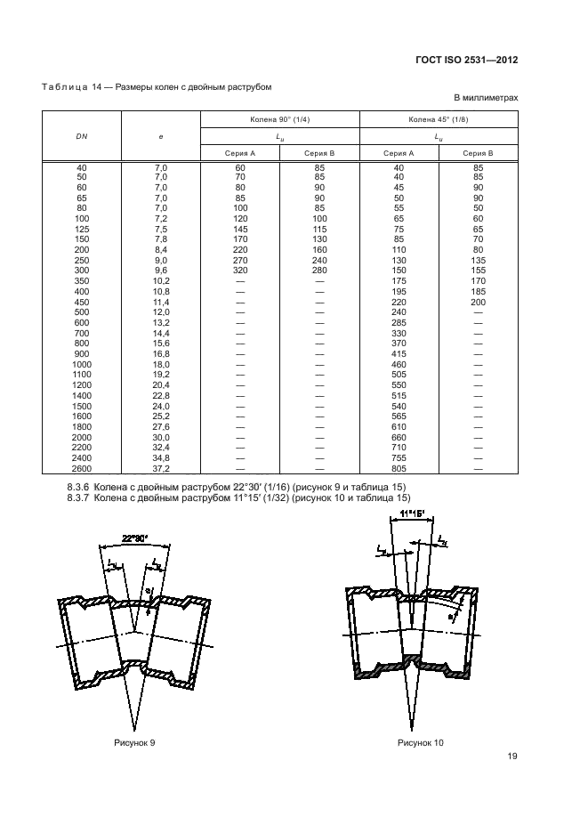 ГОСТ ISO 2531-2012