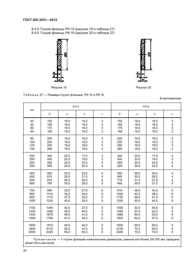 ГОСТ ISO 2531-2012