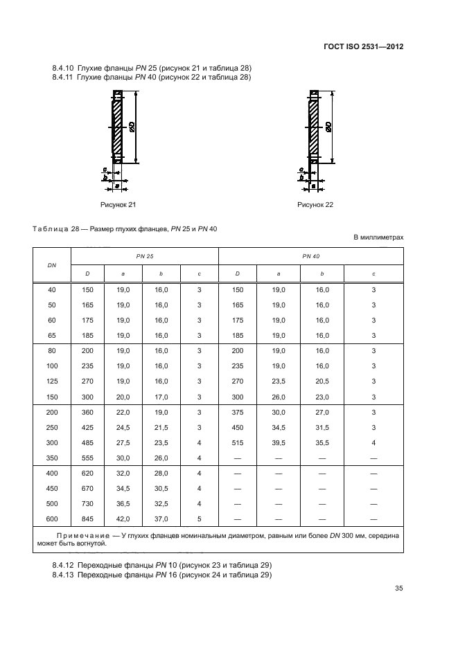 ГОСТ ISO 2531-2012