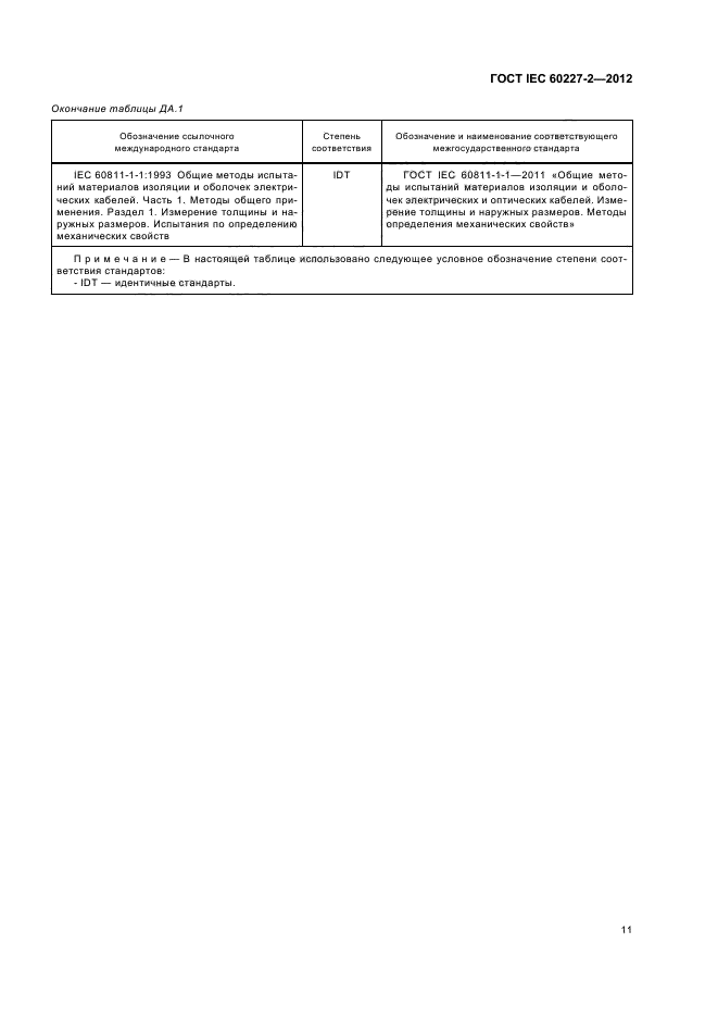 ГОСТ IEC 60227-2-2012