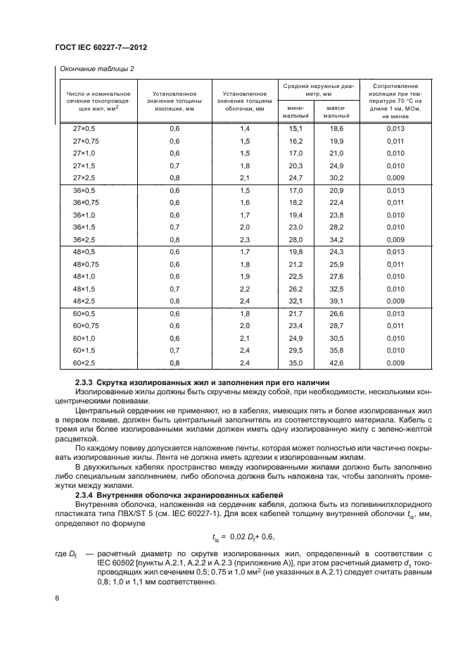 ГОСТ IEC 60227-7-2012