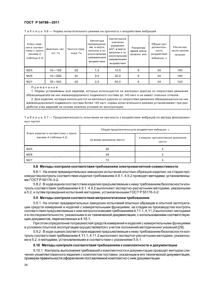 ГОСТ Р 54798-2011