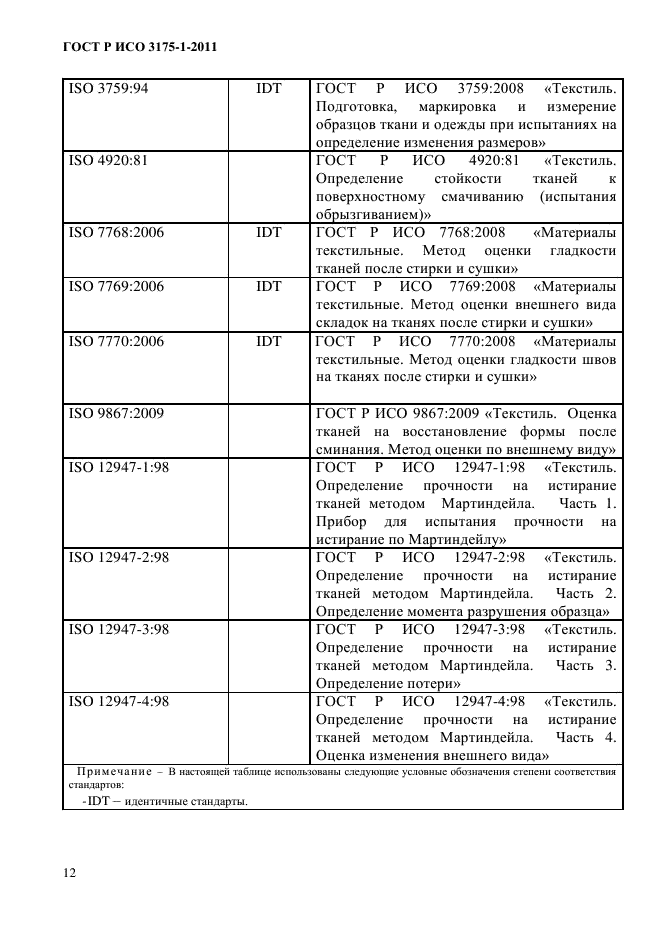 ГОСТ Р ИСО 3175-1-2011