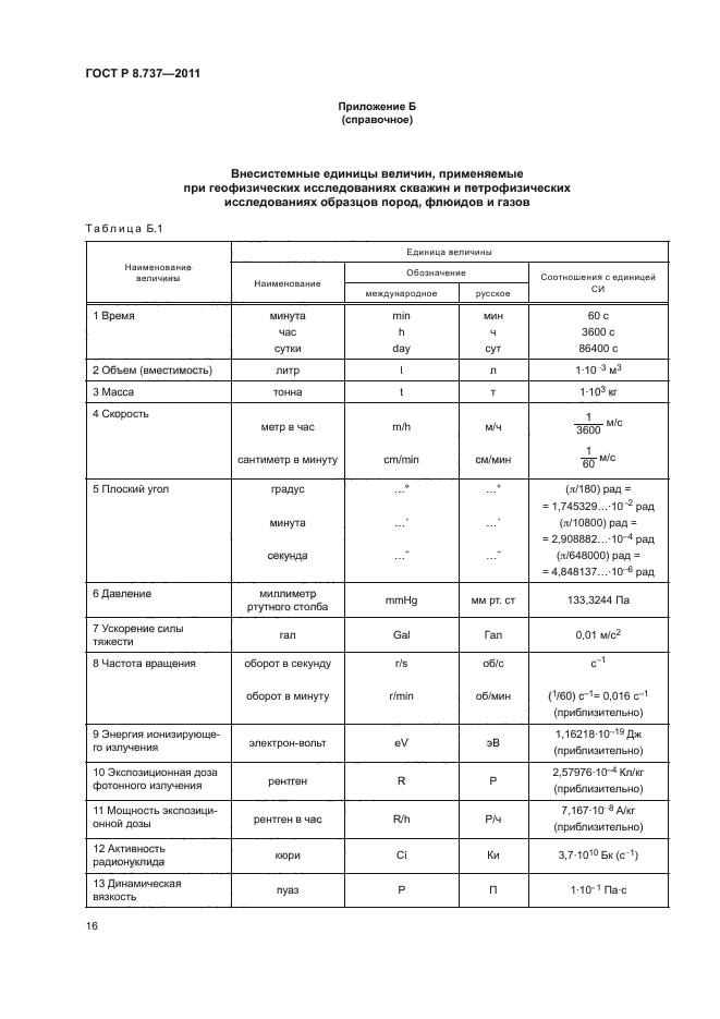 ГОСТ Р 8.737-2011