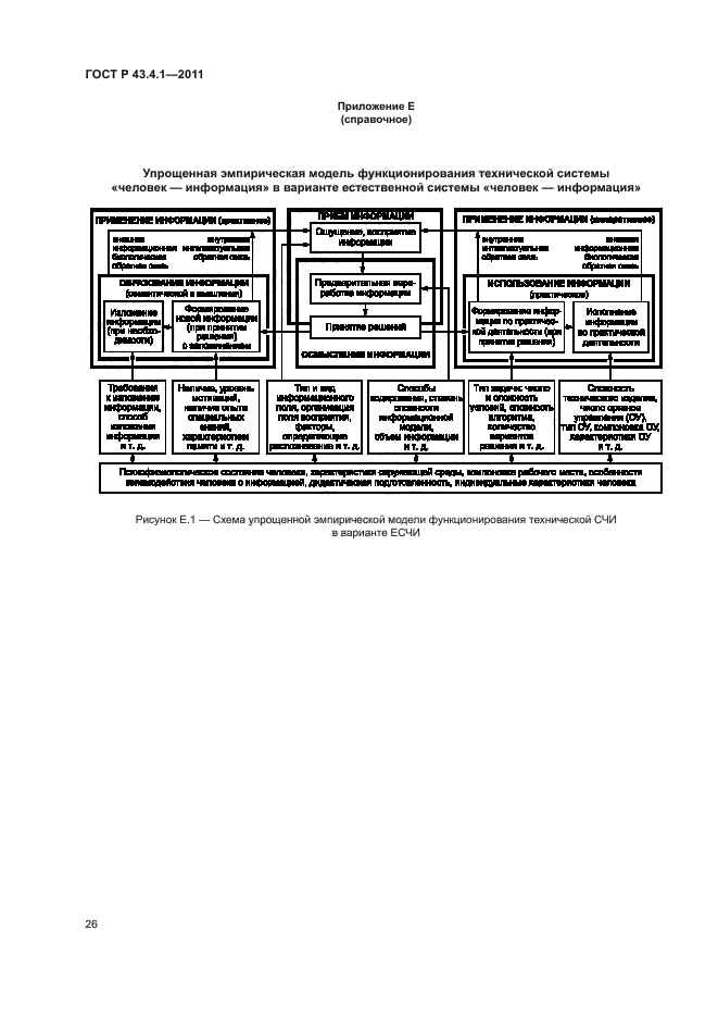 ГОСТ Р 43.4.1-2011