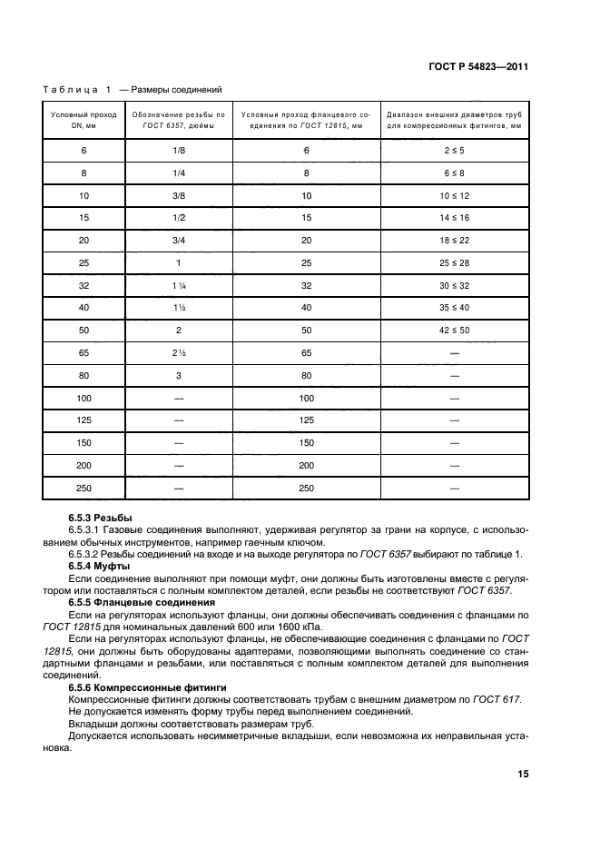 ГОСТ Р 54823-2011