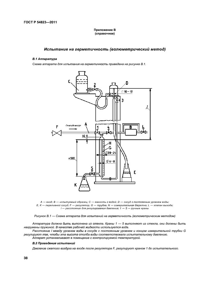 ГОСТ Р 54823-2011