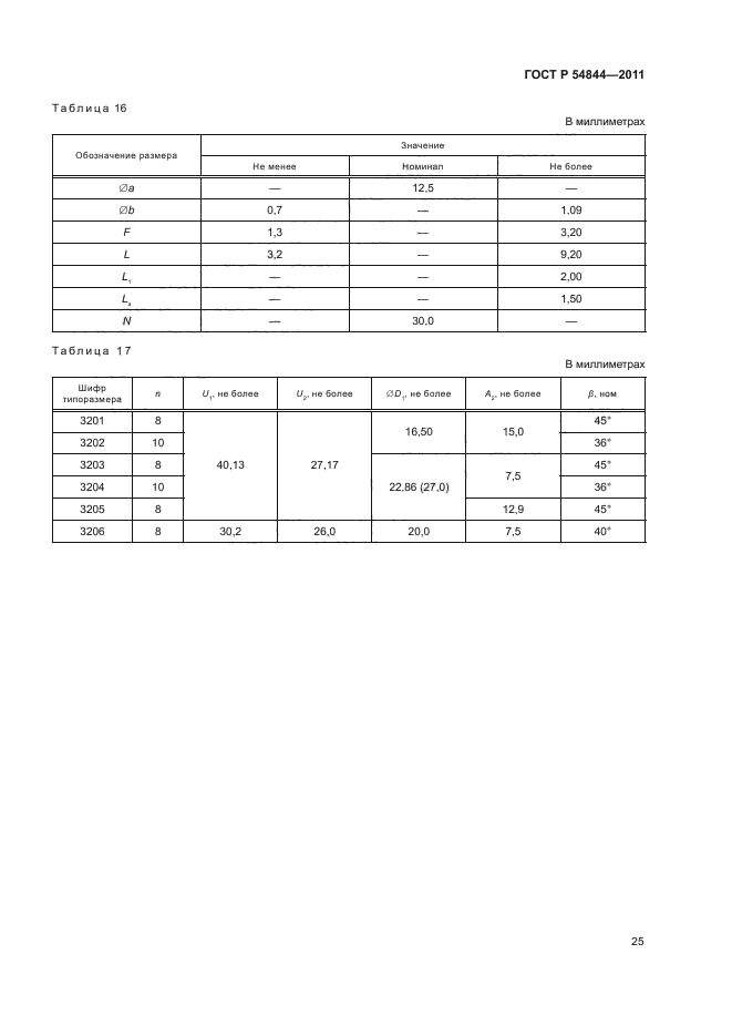 ГОСТ Р 54844-2011