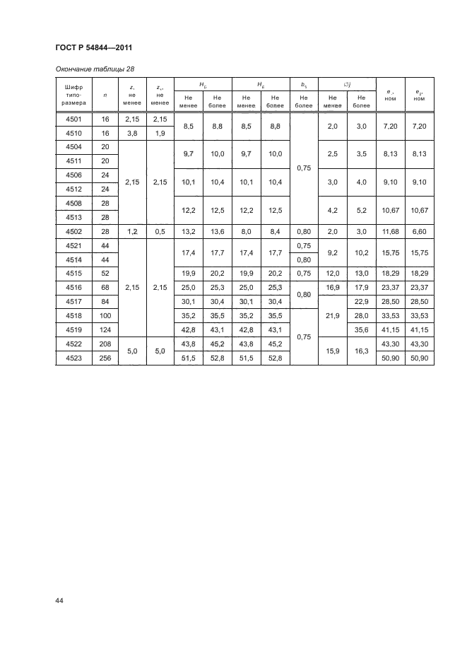 ГОСТ Р 54844-2011