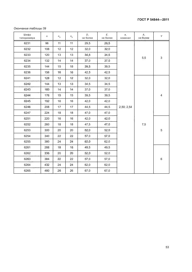 ГОСТ Р 54844-2011