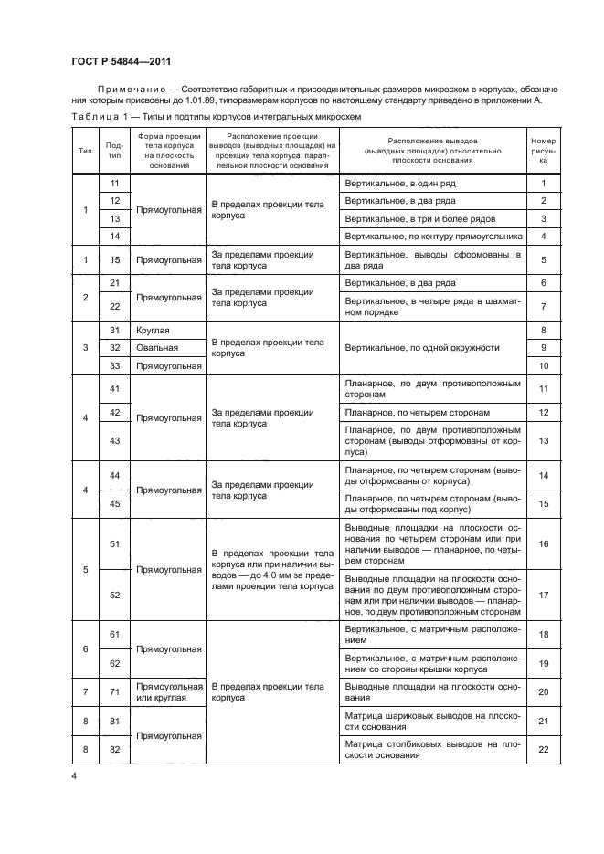 ГОСТ Р 54844-2011